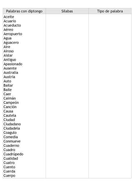 Diptongos Triptongos E Hiatos Definitivo Hiato Apuntes De Lengua