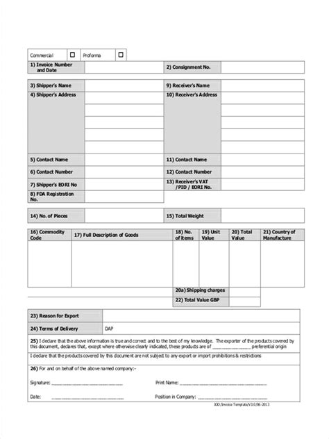 Customs Documentation Commercial Invoice Pro Forma Invoice Kizamu