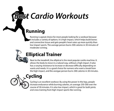 Best Cardio Workouts The Leaf