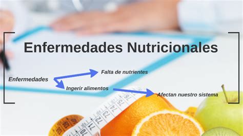 Enfermedades Nutricionales By Mariano Jaime Zamora