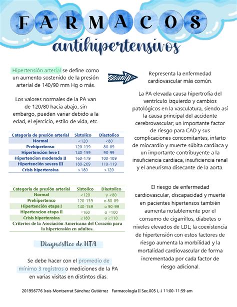 Apuntes De Farmacología Antihipertensivos Docsity