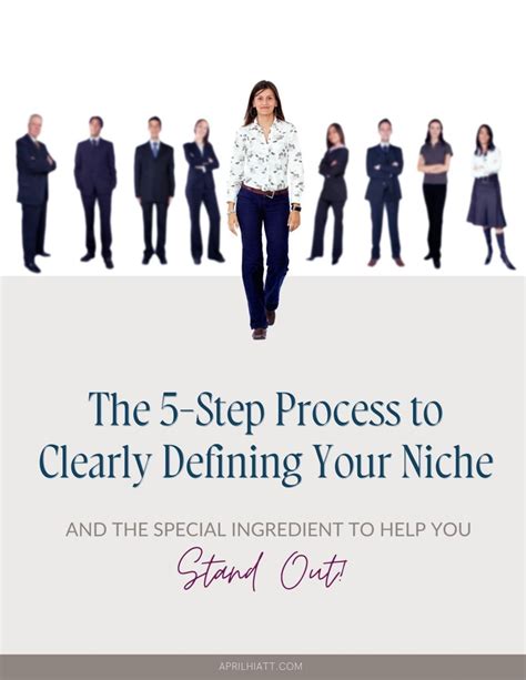 5 Step Process To Define Your Niche April Hiatt
