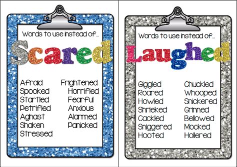 Good Writers Use Fancy Words Vocabulary Posters For Upper Primary