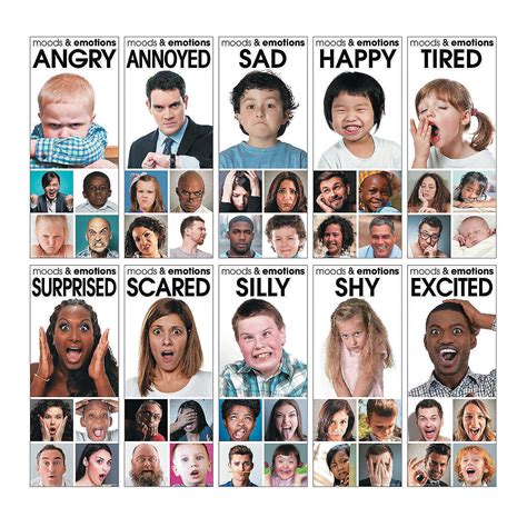 Moods And Emotions Poster Set Discontinued Emotions Emotions Posters