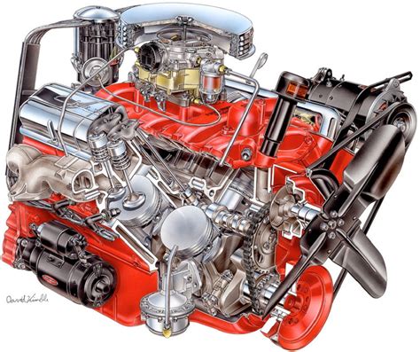 1955 First 265 Engine Plus Corvette Corvetteforum Chevrolet