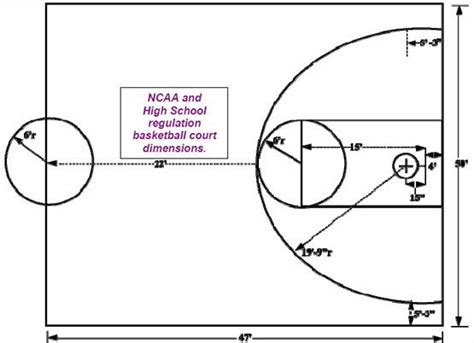 Search Results For “basketball Court Diagram” Calendar 2015