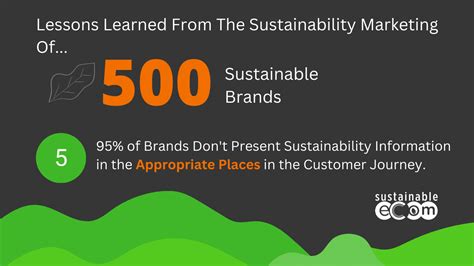 Lessons Learned From the Sustainability Marketing of 500 Brands: Part 5