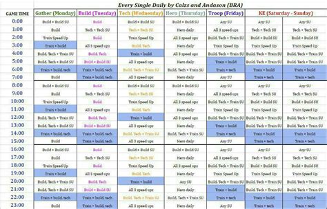 Last Shelter Survival Hourly Challenge Schedule