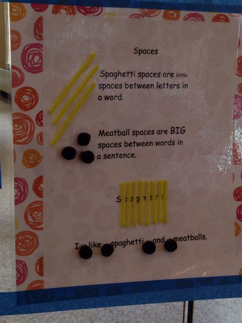 Teaching the difference between finger spaces between words in a sentence and spaces between ...