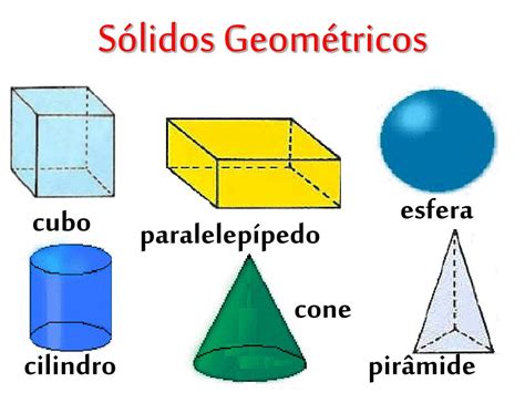 Ppt Sólidos Geométricos Powerpoint Presentation Free Download Id