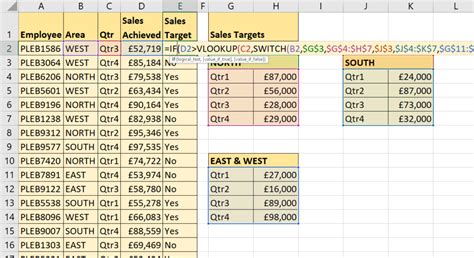 Using Excels Switch Function Including Switch With Vlookup