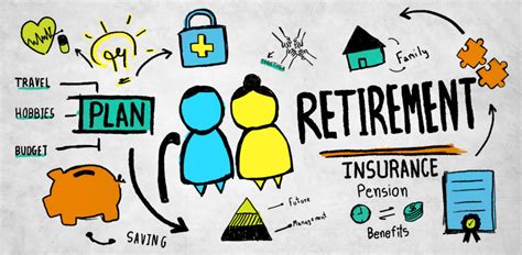 A good bucket list is balanced. Retirement bucket list: 10 Things to do before retirement ...