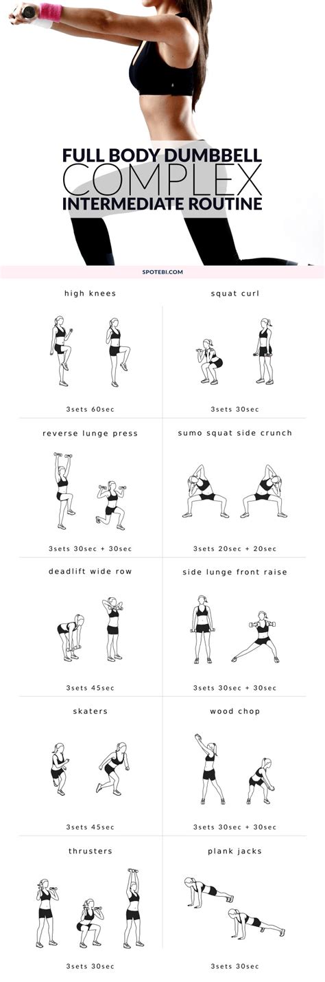 6 Day Full Body Workout Routine With Dumbbells For Women Fitness And