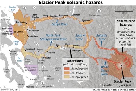 Washingtons Glacier Peak Volcano Is Among The Most Dangerous In The