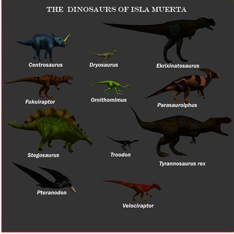 The Dinosaurs Of Isla Muerta Image Jurassic Park Hunter A Carnivores