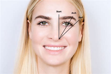 Steps To Shaping Your Best Eyebrows At Home Perfect Eyebrows