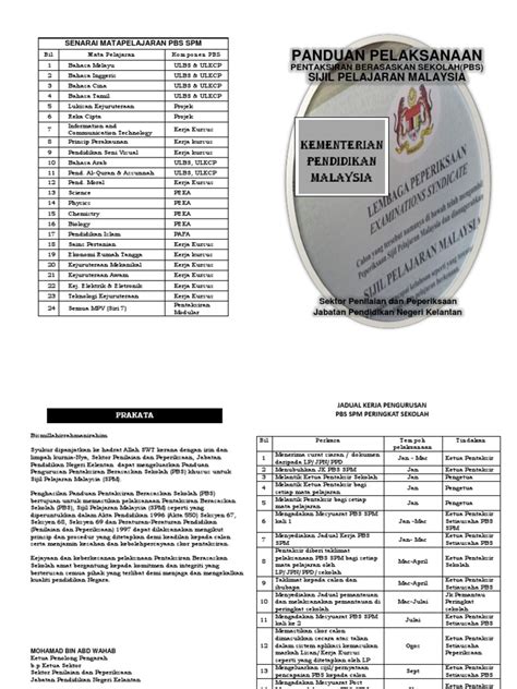 An edition of buku panduan pelaksanaan syari'at islam bagi birokrat (2008). Buku Panduan Pelaksanaan Pbs