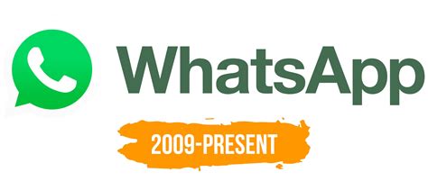 Whatsapp Logo Histoire Et Signification Evolution Symbole Whatsapp