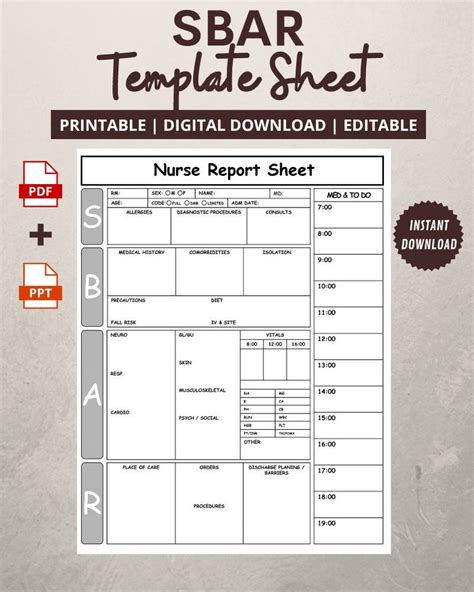 Editable Sbar Nurse Report Sheet Etsy