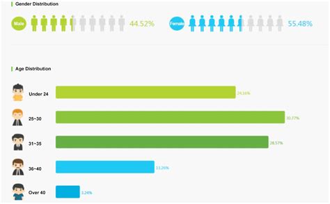 Why is the us banning chinese apps? Top 20 Chinese Social Media Sites and Apps in 2020