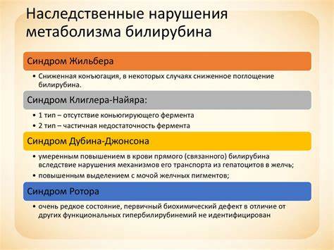 Синдром жильбера диета питание меню Диета При Синдроме Жильбера Что Запрещено — Похудение Диета Правильное Диета При Синдроме Жильбера Что Запрещено — Похудение Диета Правильное Синдром жильбера диета питание меню