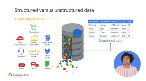 Structured And Unstructured Storage In The Cloud Youtube