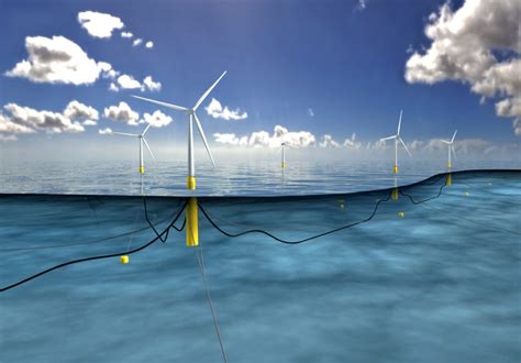The World S Largest Offshore Wind Farm Will Be Operational Next Year