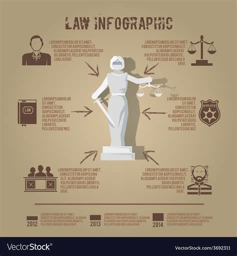 Law Infographic Symbols Icon Poster Royalty Free Vector