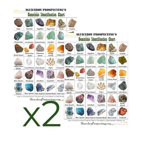 Gemstone Identification Charts Pack Of 2 6x9 Glossed Raw Etsy