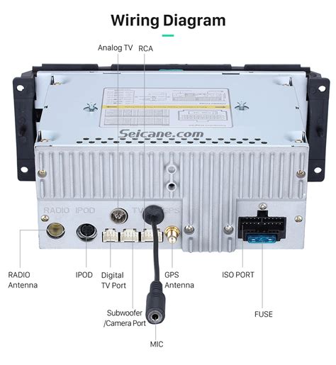 Jeep car radio stereo audio wiring diagram autoradio connector wire installation schematic schema esquema de conexiones stecker konektor. 2003 Jeep Liberty Stereo Wiring Diagram Images - Wiring ...
