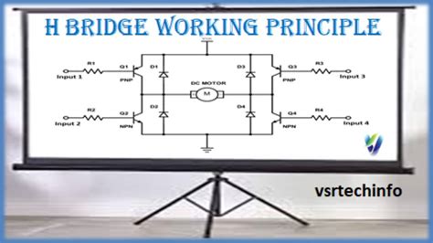 H Bridge H Bridge Working Principle H Bridge Using Transistors Demo