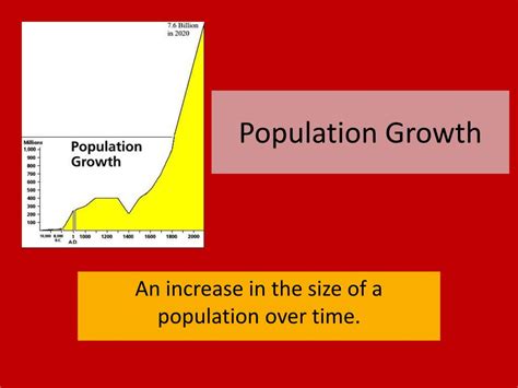 Ppt Population Biology Powerpoint Presentation Free Download Id