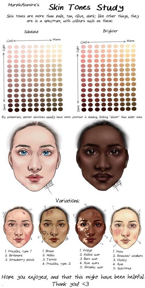 Skin Tones Study By Murphainmire On Deviantart Digital Painting