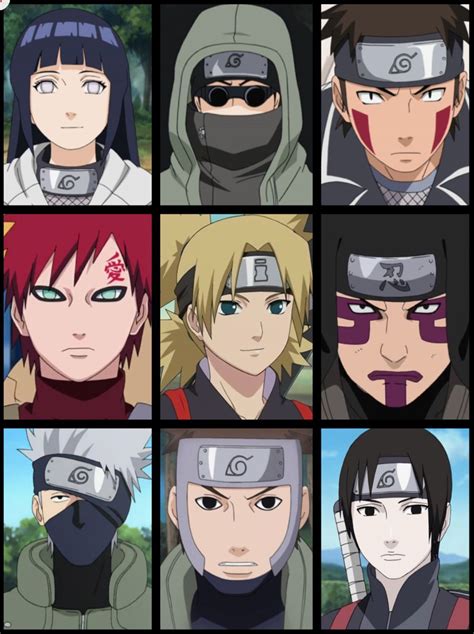 Fav Characters Naruto