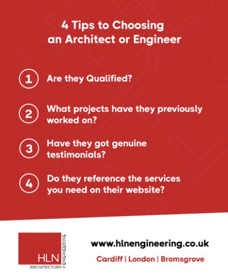 Architect Vs Engineer Which One Do I Need A Full Guide Hln Engineering