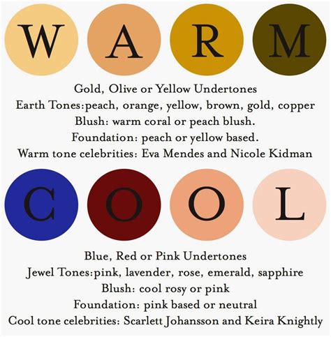 Ashy blonde can wash olive skin out easily so choose something warm. makeup colour wheel - Google Search | Colors for skin tone ...