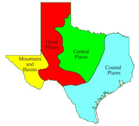 Lesson 1 Geography Of Texas Mr Bretneys Fun House