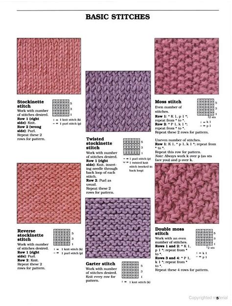 See more ideas about knit stitch patterns, knitting, free knitting. Big Book of Knitting Stitch Patterns - Inc. Sterling ...