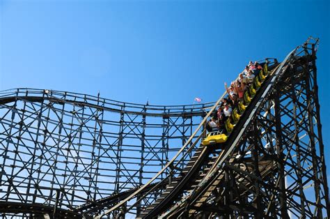 Theme Park Review What Is Your Favorite Roller Coaster