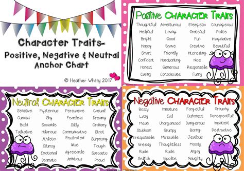 List of positive and negative character traits pdf