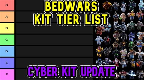 Roblox Bedwars Kit Tier List Cyber Kit Update Youtube