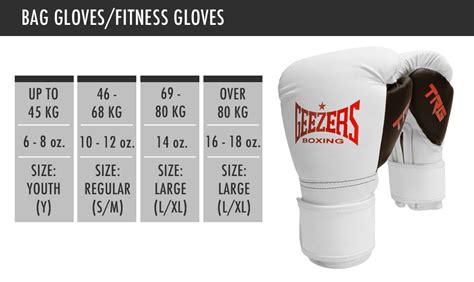 Boxing Glove Size Guide Charts And Tips Geezers Boxing Blog