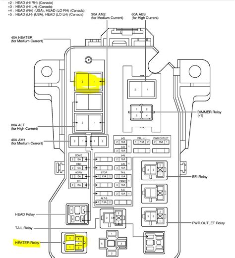 Fuse box diagram toyota tundra 2000. 99 Toyotum Tacoma Fuse Diagram - Fuse & Wiring Diagram