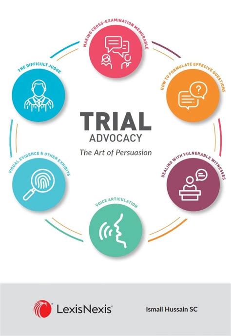Trial Advocacy The Art Of Persuasion Lexisnexis Sa