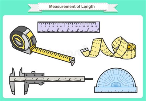 Measurement Of Length Objects Such As Ruler Tape Measure Calipers