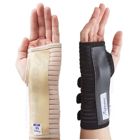 Actesso Breathable Wrist Support Brace Splint Carpal Tunnel Syndrome