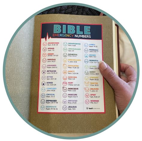 Bible Emergency Numbers Bookplate Sticker — Teach Sunday School