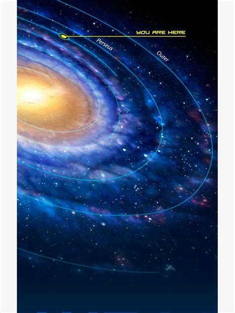 Milky Way You Are Here Version 3 Case And Skin For