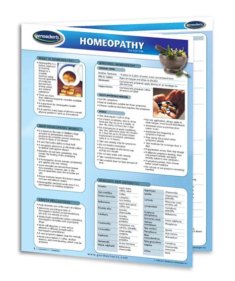 Homeopathy Guide Quick Reference Holistic Health Chart