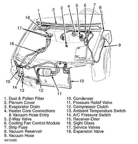 We're a forum community dedicated to entirely to all volkswagen models including the golf, jetta, and passat! 2001 Vw Jetta 2.0 Engine Diagram | Automotive Parts ...